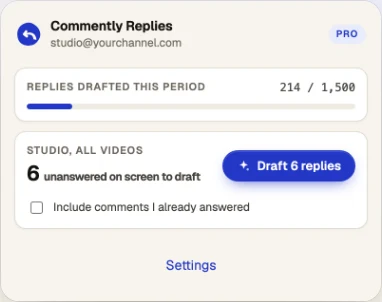 The Commently side panel in YouTube Studio: replies drafted this period, 6 unanswered comments on screen and a Draft 6 replies button